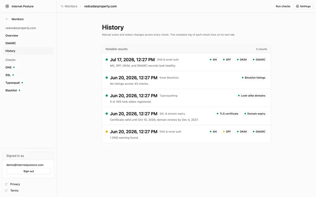 A domain's history view: dated entries for DNS and email auth, blacklist, typosquatting, and SSL checks, each with a status dot and summary.
